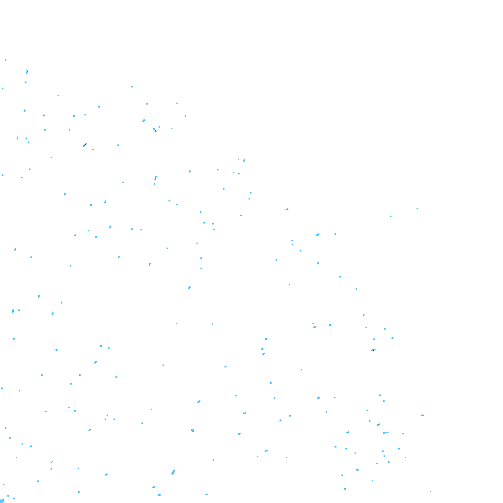 Quadrant 2