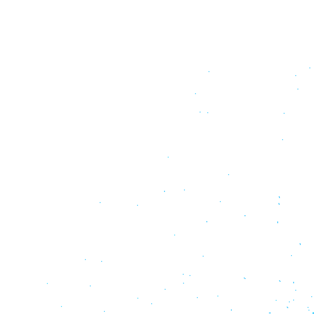 Quadrant 1