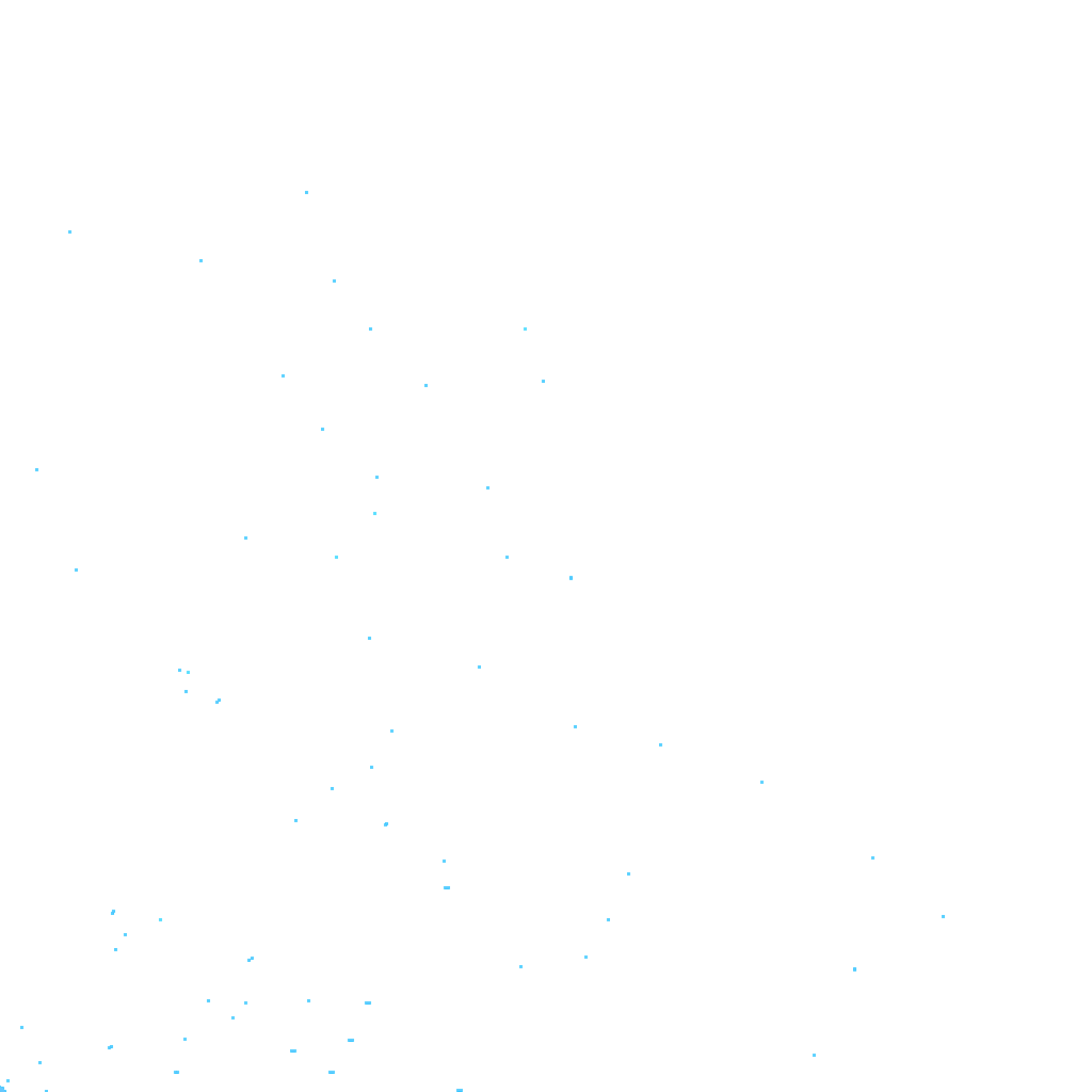 Quadrant 2