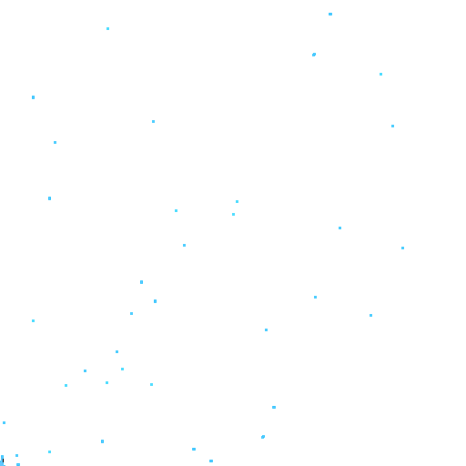 Sector 2