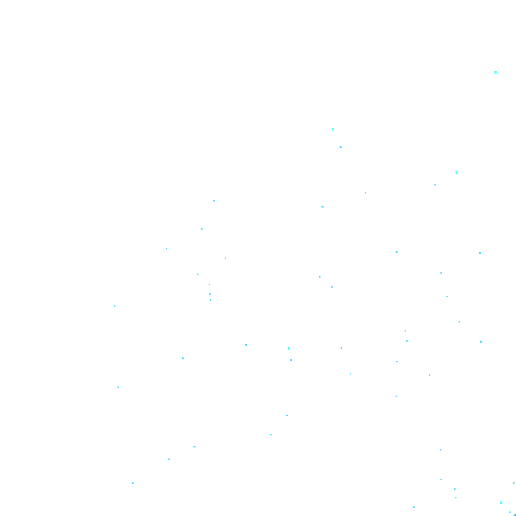 Quadrant 1