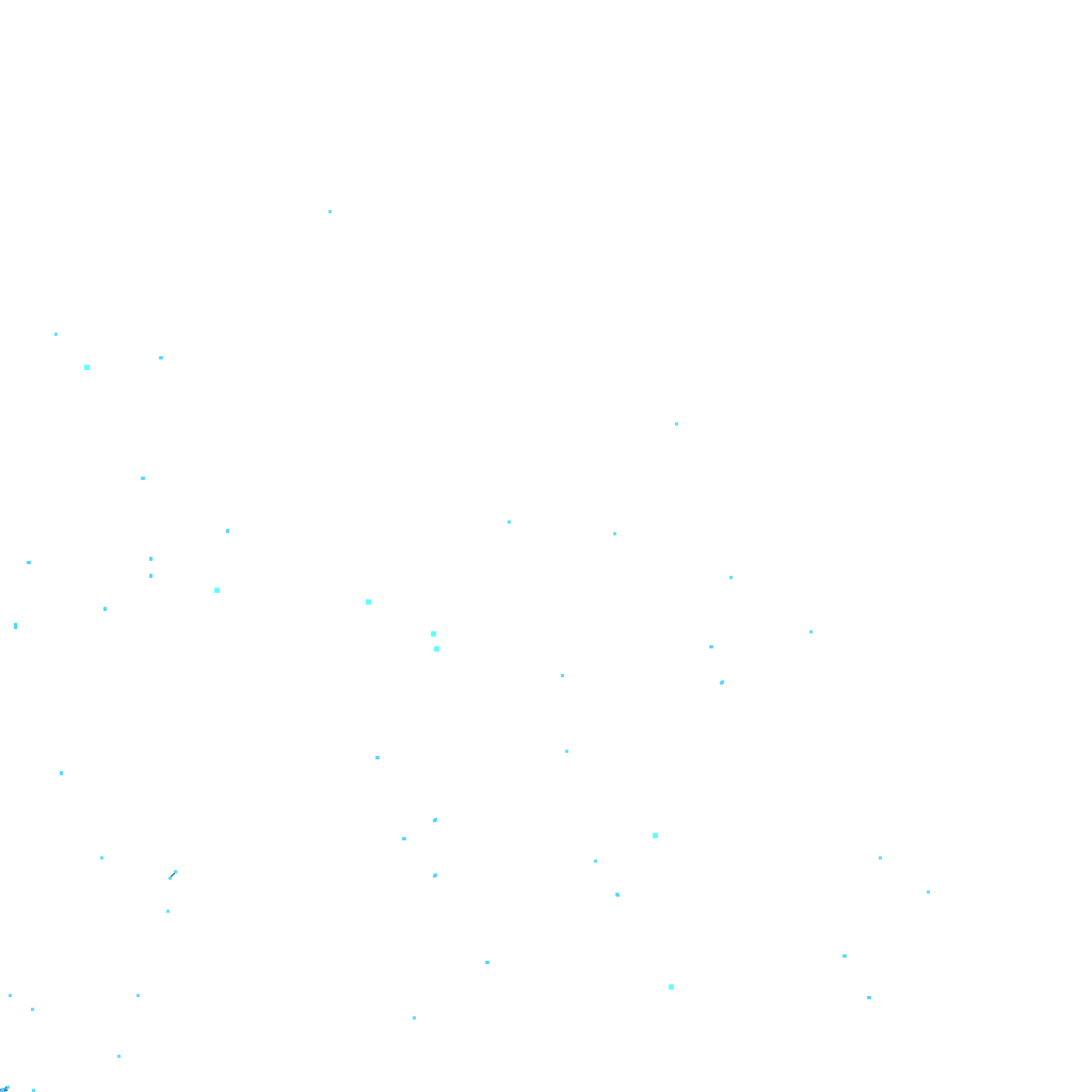 Quadrant 2
