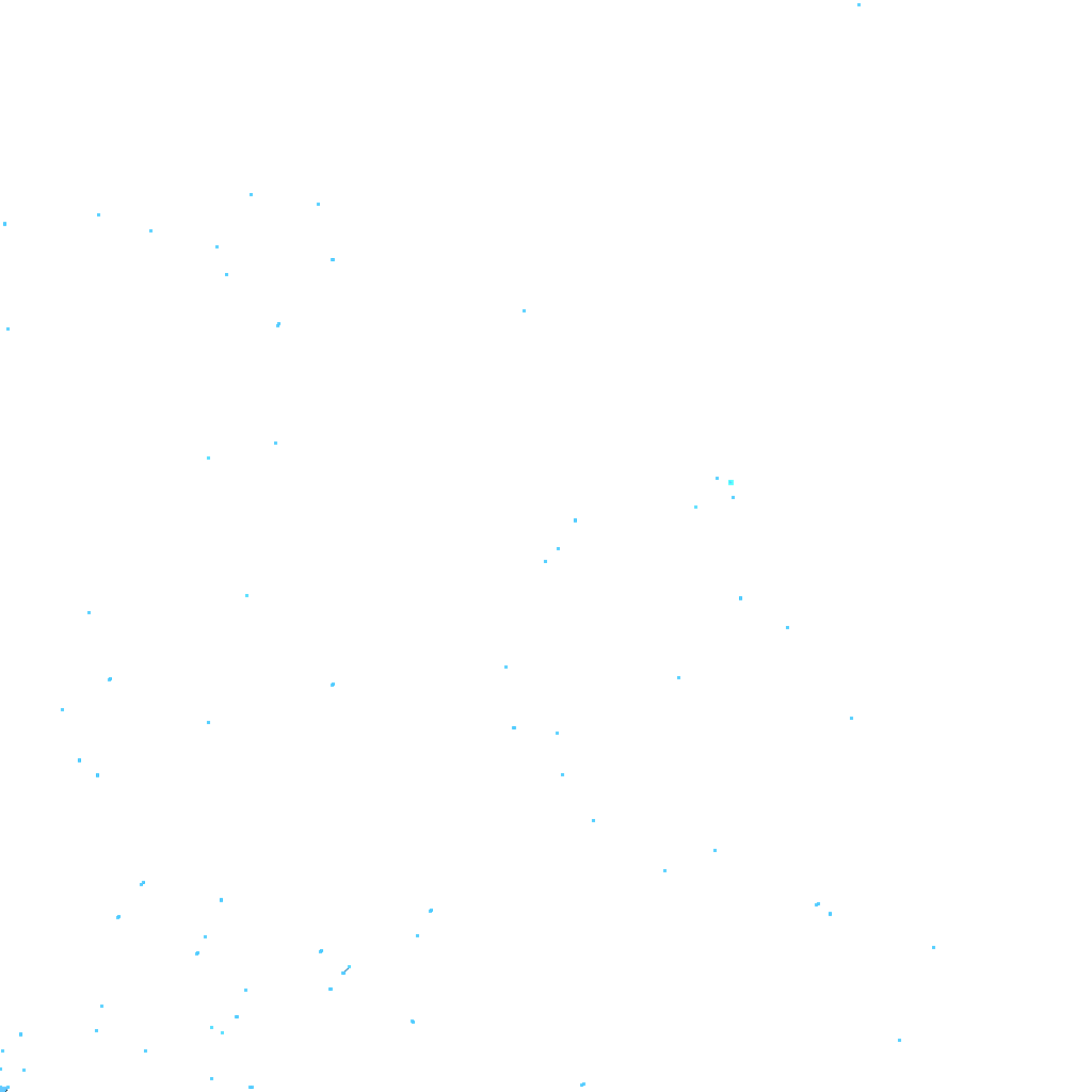 Quadrant 2