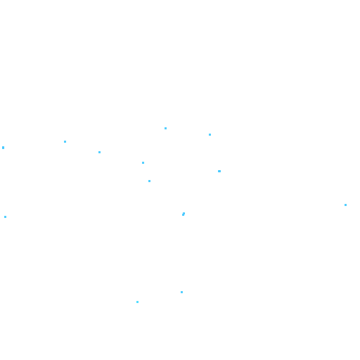 Sector 2