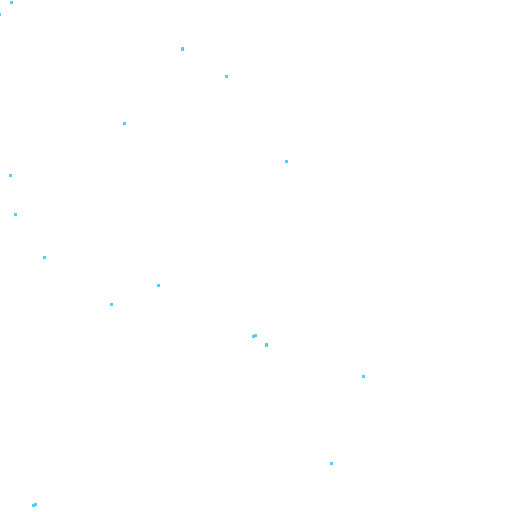 Sector 2