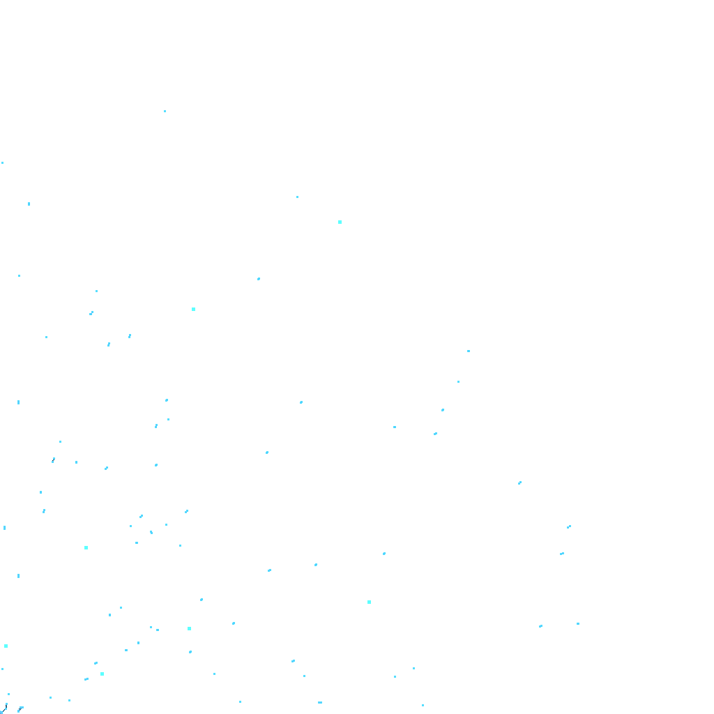 Quadrant 2