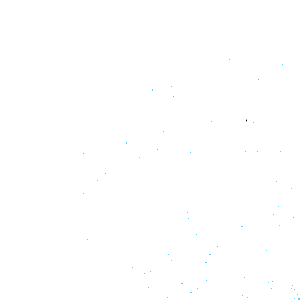 Quadrant 1