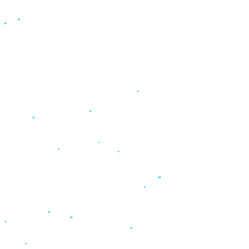 Sector 2