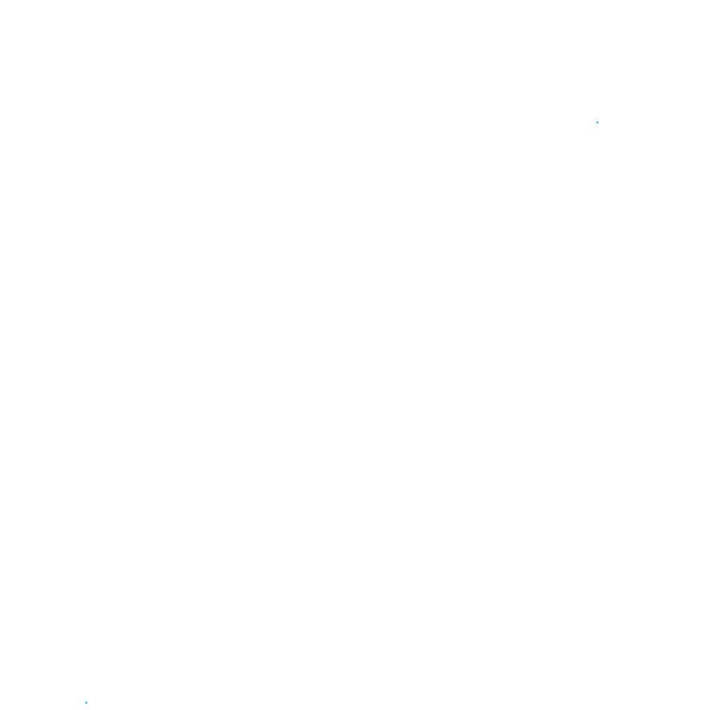 Quadrant 1