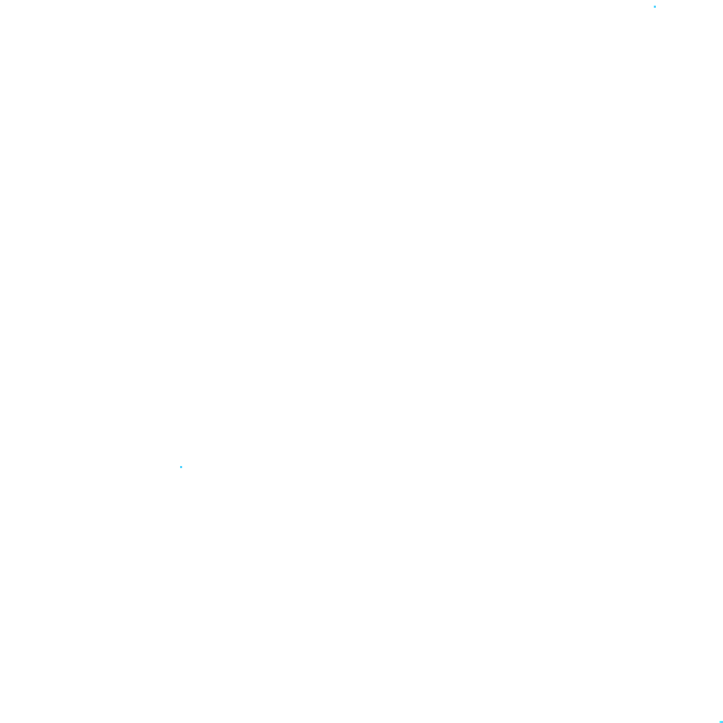 Quadrant 1